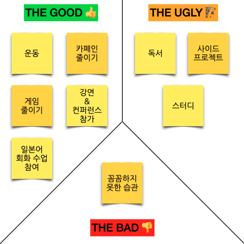# 2023년 회고 2023년도 순식간에 가버렸네요. # 2023년 회고 2023년도 순식간에 가버렸네요. 