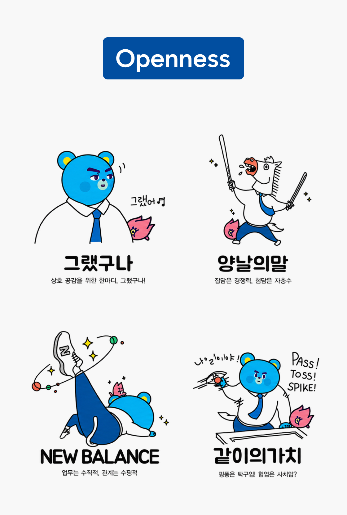 Openness 포스터