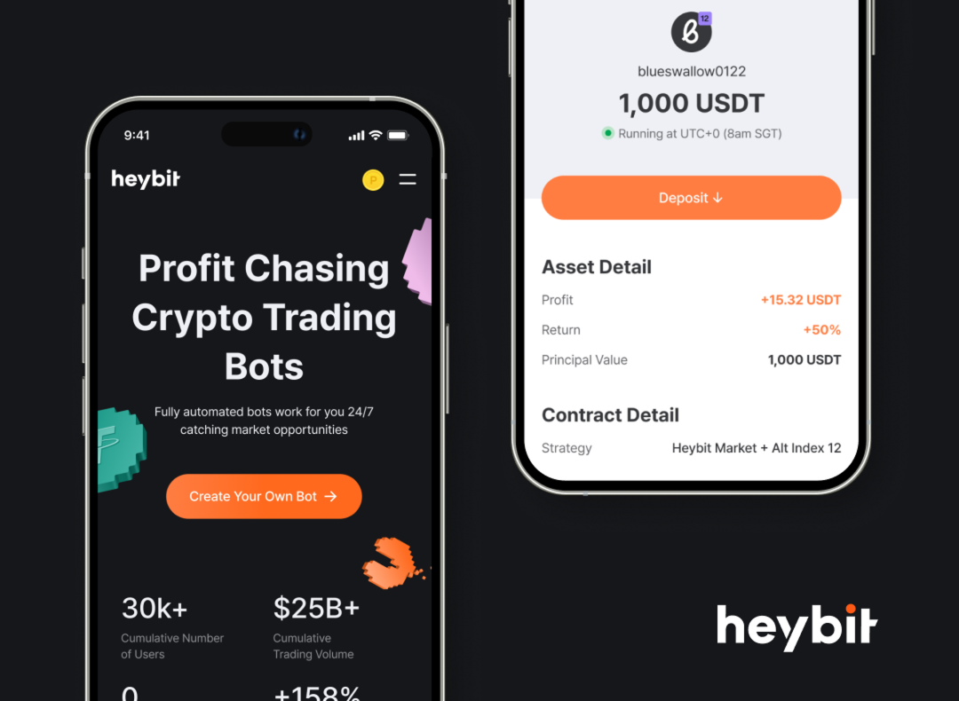 [업라이즈] [비트버니] 사업개발 채용 공고 | 원티드
