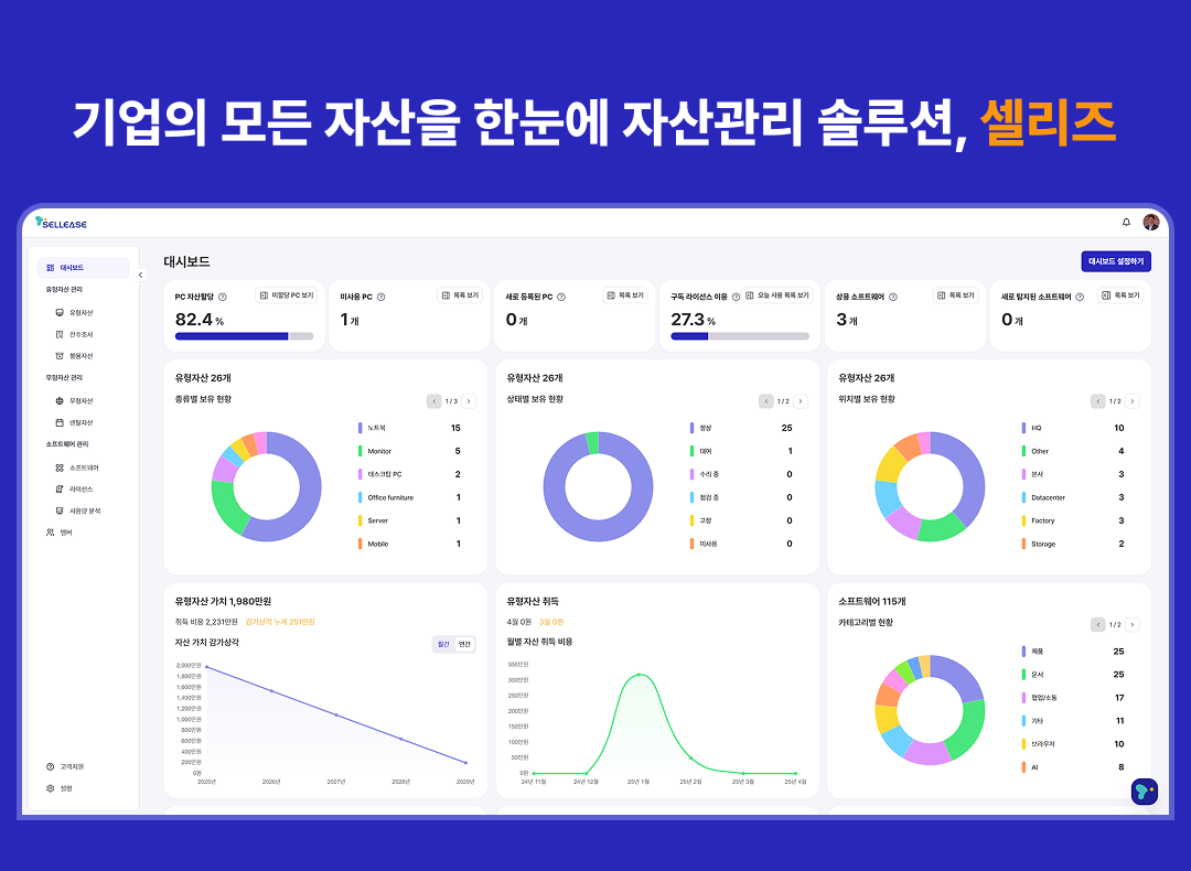 셀리즈 기업정보 - 채용 1건, 인원 1명, 업력 1년, 서울 마포구 | 원티드