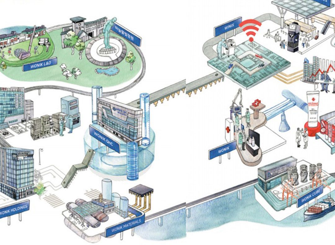 원익아이피에스 기업정보 - 채용 0건, 평균연봉 7,236만원, 인원 1,474명, 업력 10년, 경기 평택시 | 원티드