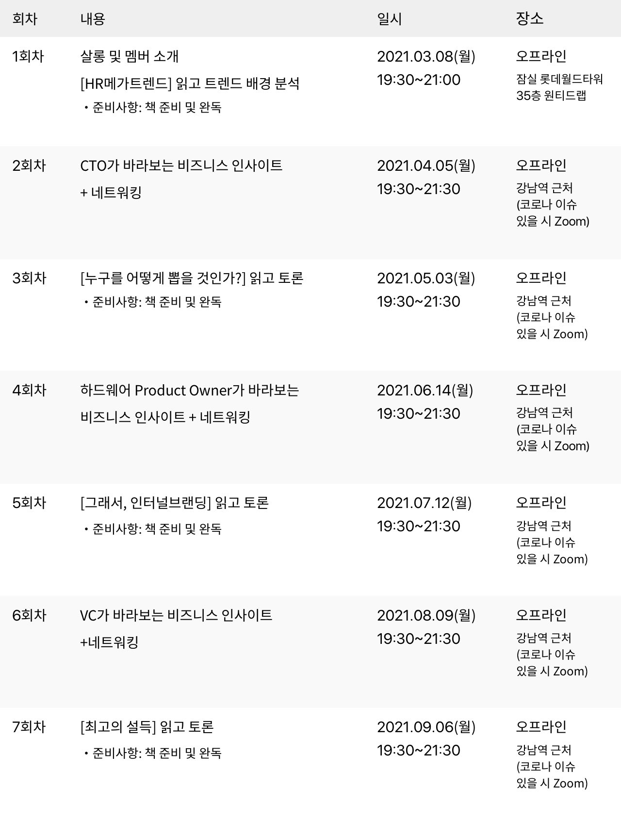프로그램 상세